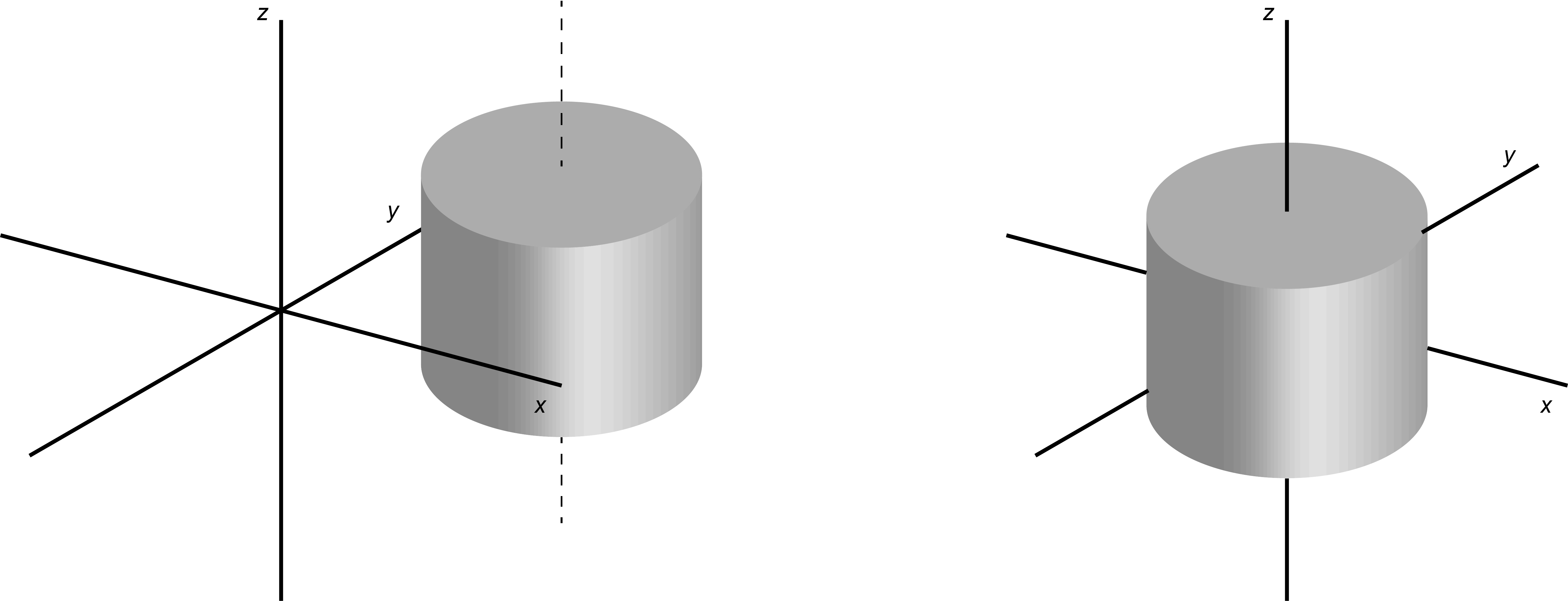 ../../_images/onoffaxismodels.png